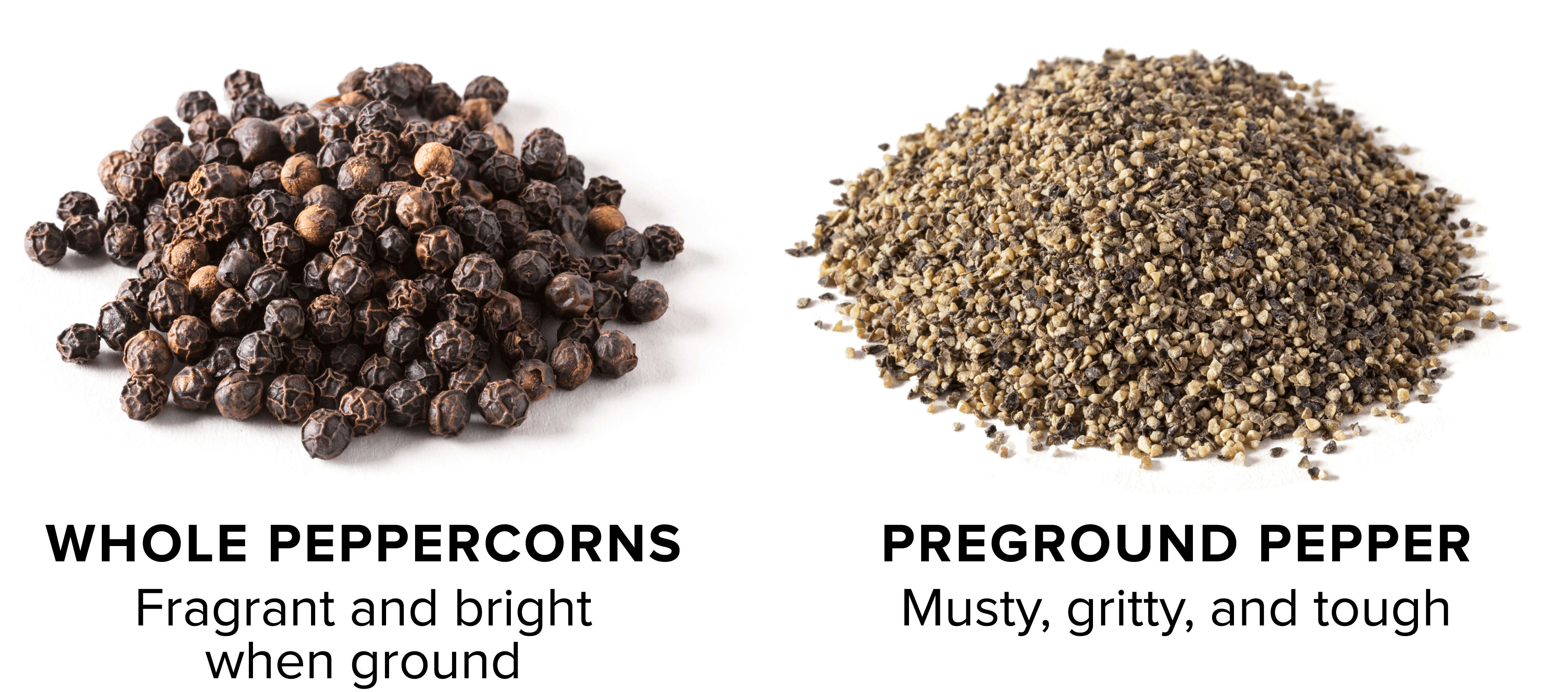 Grinding Away on Black Peppercorns Cook's Illustrated